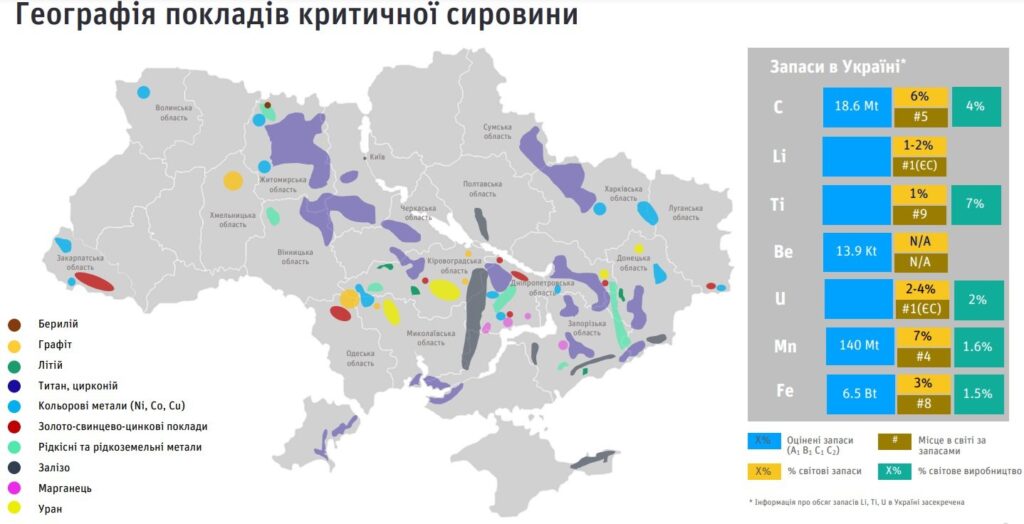 Рідкісноземельні метали
