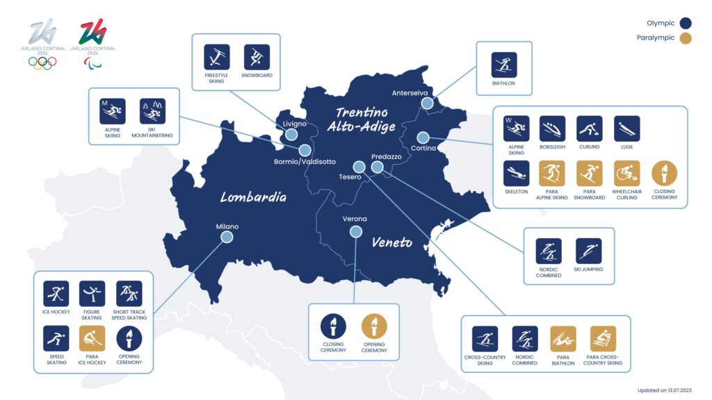 Зимова Олімпіада